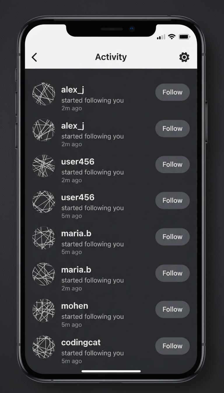 Notification